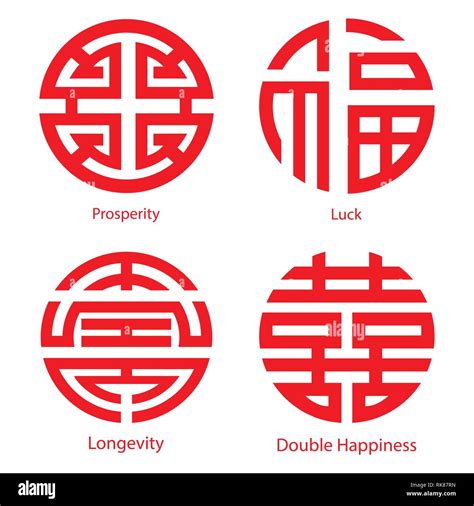 Chinese Good Luck Symbols for Money, Health, and Happiness.